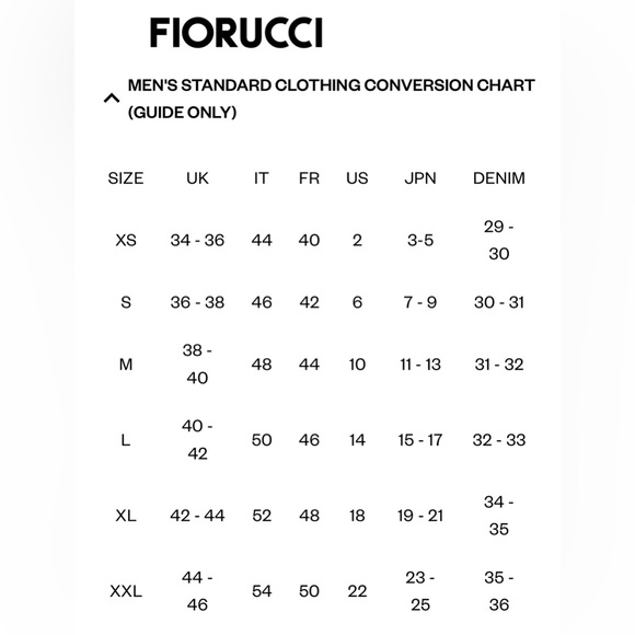 Fiorucci Jeans Mens Black Slim Fit Whiskering Straight Leg Button Fly👖NWT 29 - Picture 12 of 12